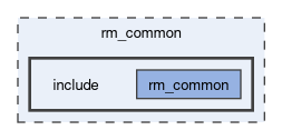 rm_common/include
